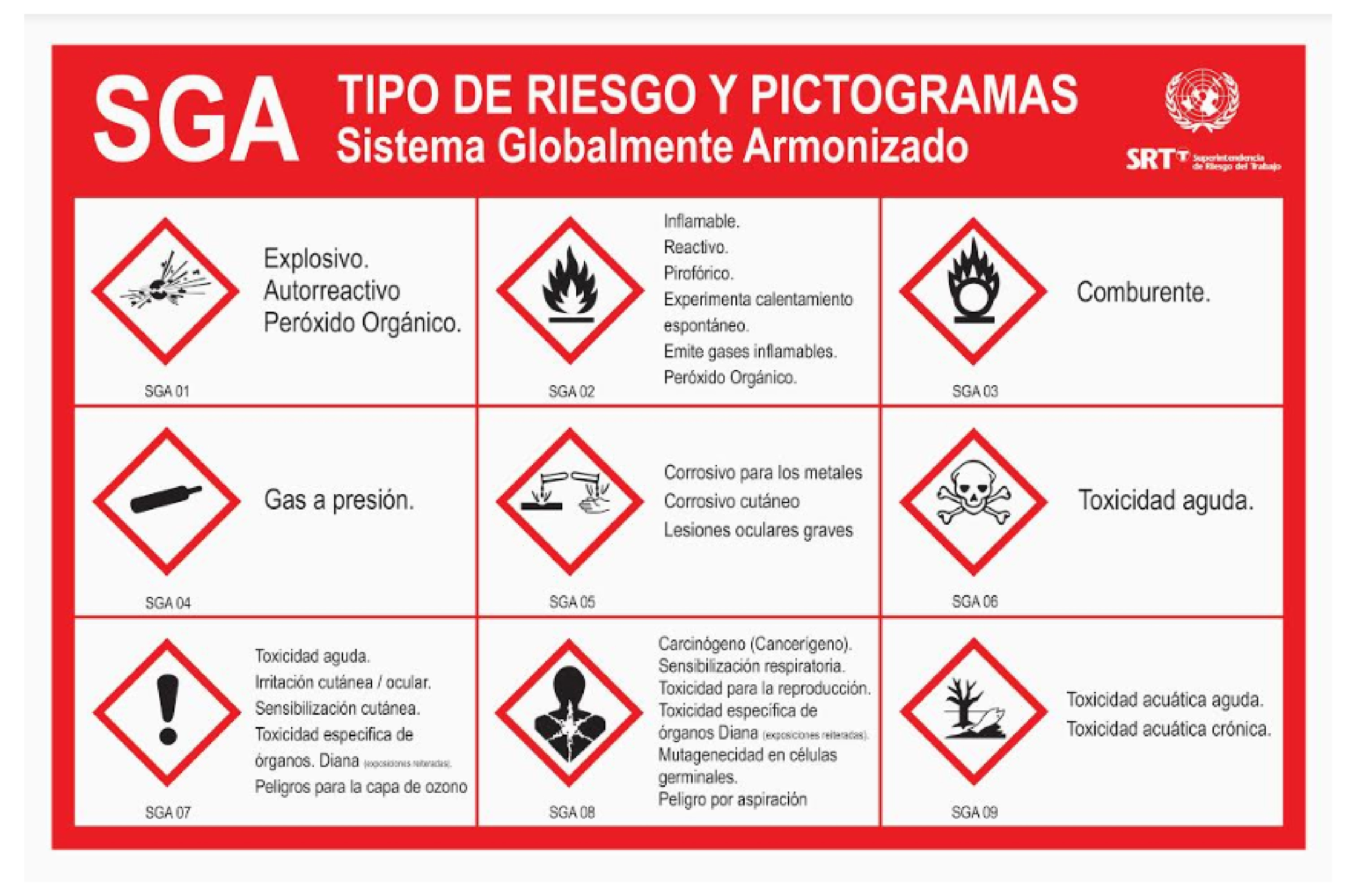 Conoce el carbonato de sodio y sus principales aplicaciones en la industria, ISQUISA